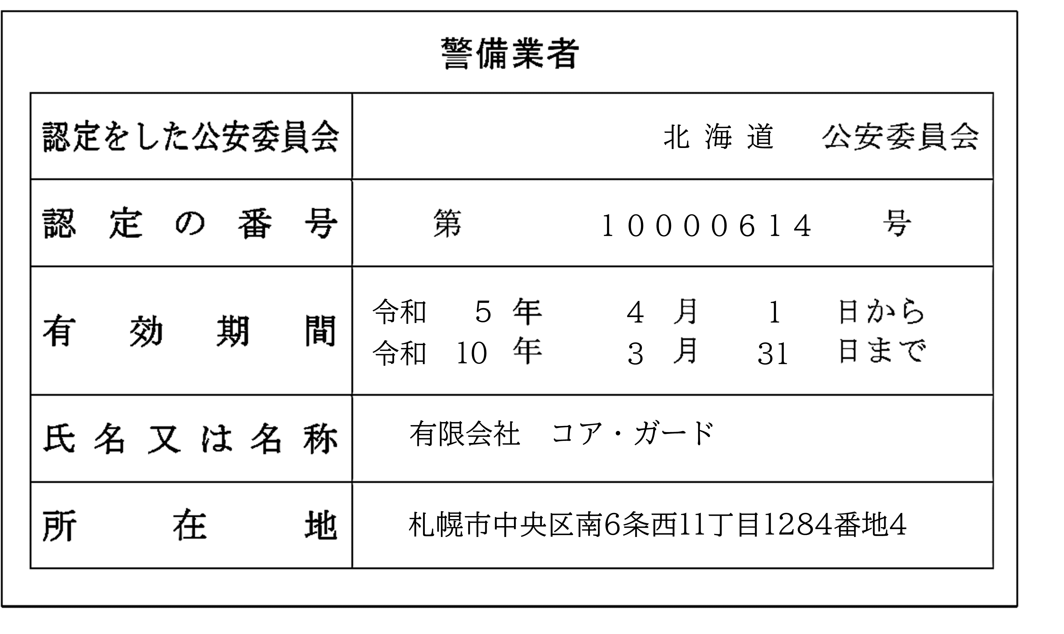 認定標識